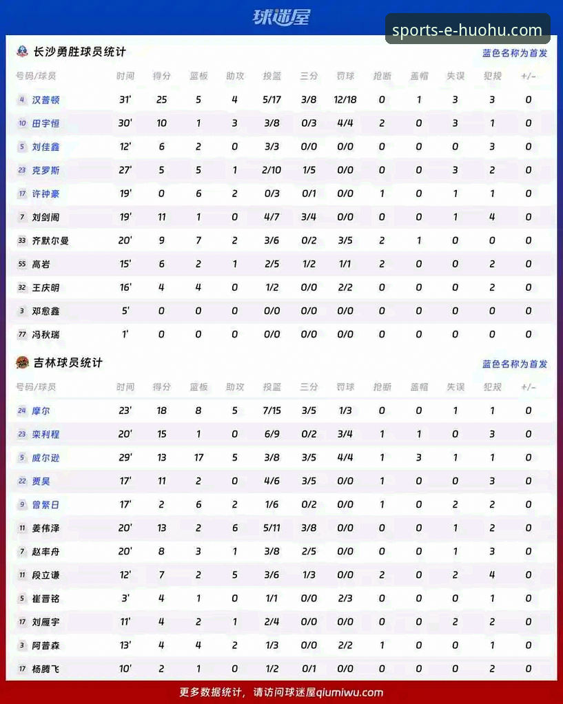火狐体育APP下载链接vs普通体育平台:谁更胜一筹?深度对比分析